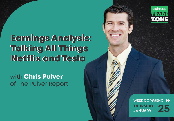 Earnings Analysis | Talking All Things Netflix and Tesla and Apple | Stocks | 25.01.24