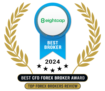 Eightcap awarded ‘Best CFD Broker’ for 2024